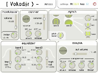The Best Free Vocoder VST plugins